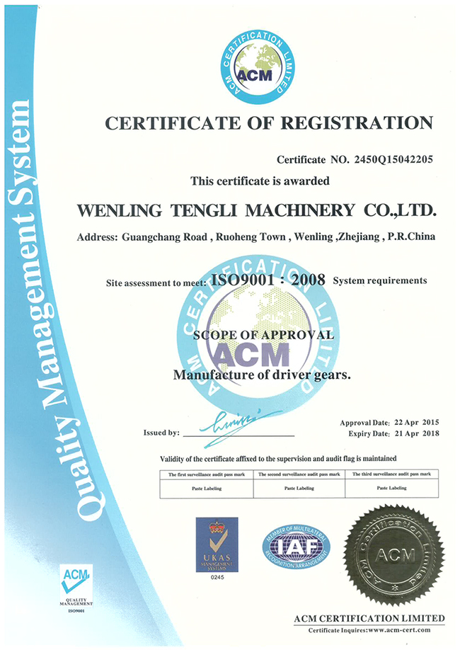 ACM